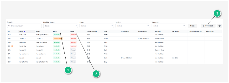 How to work with the Fleet section
