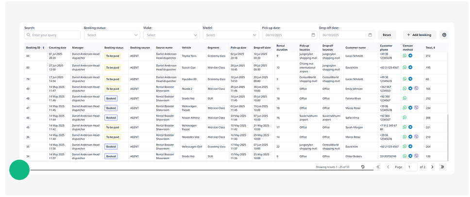 Interface overview